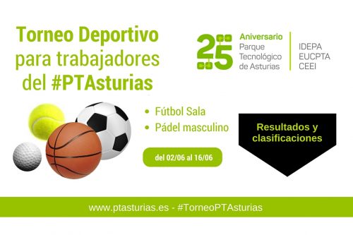 Mejorar testigo apetito Resultados y clasificación Cuarta Jornada Fútbol Torneo PTAsturias - Parque  Tecnológico de Asturias