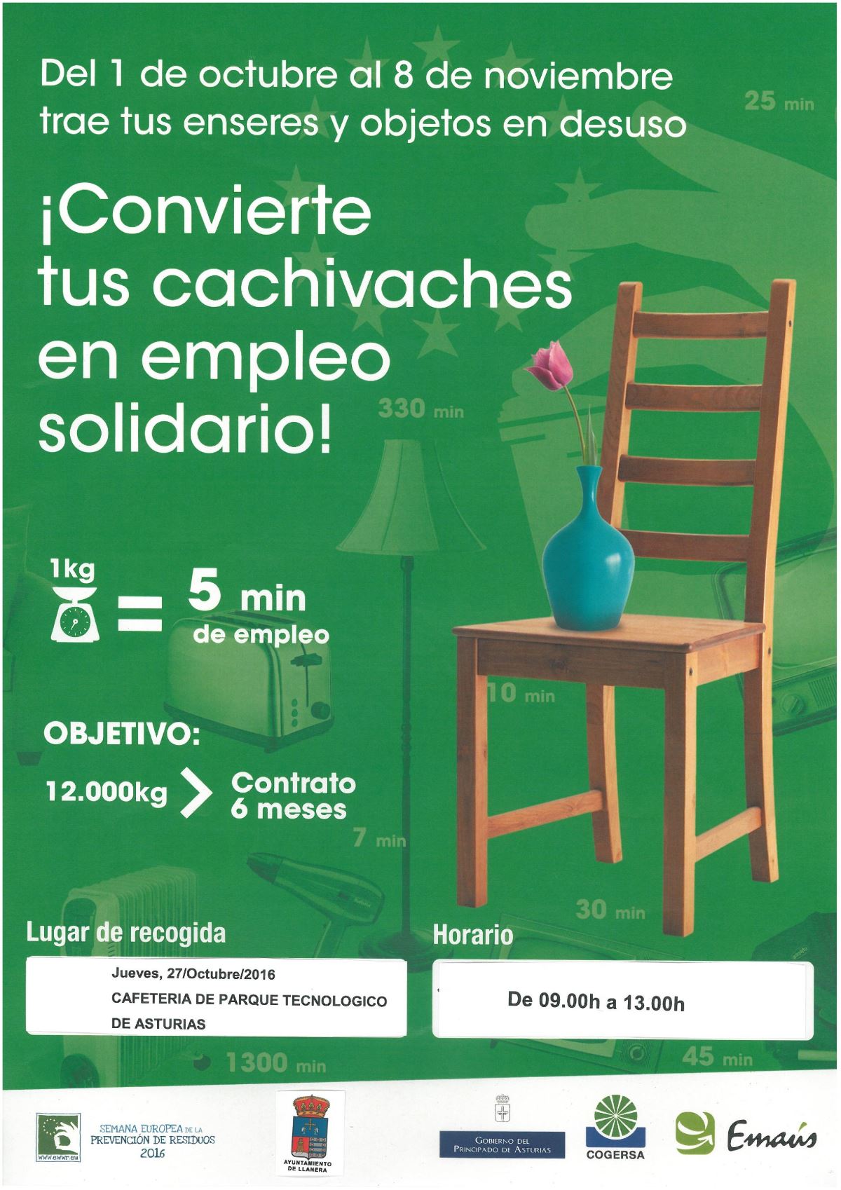 Recogida solidaria de objetos usados PTAsturias