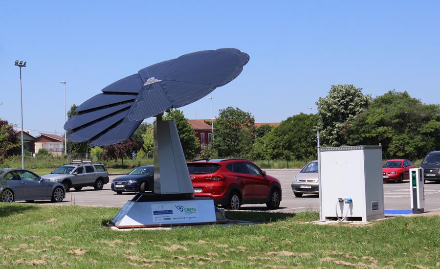 Fundación Asturiana de la Energía (FAEN)