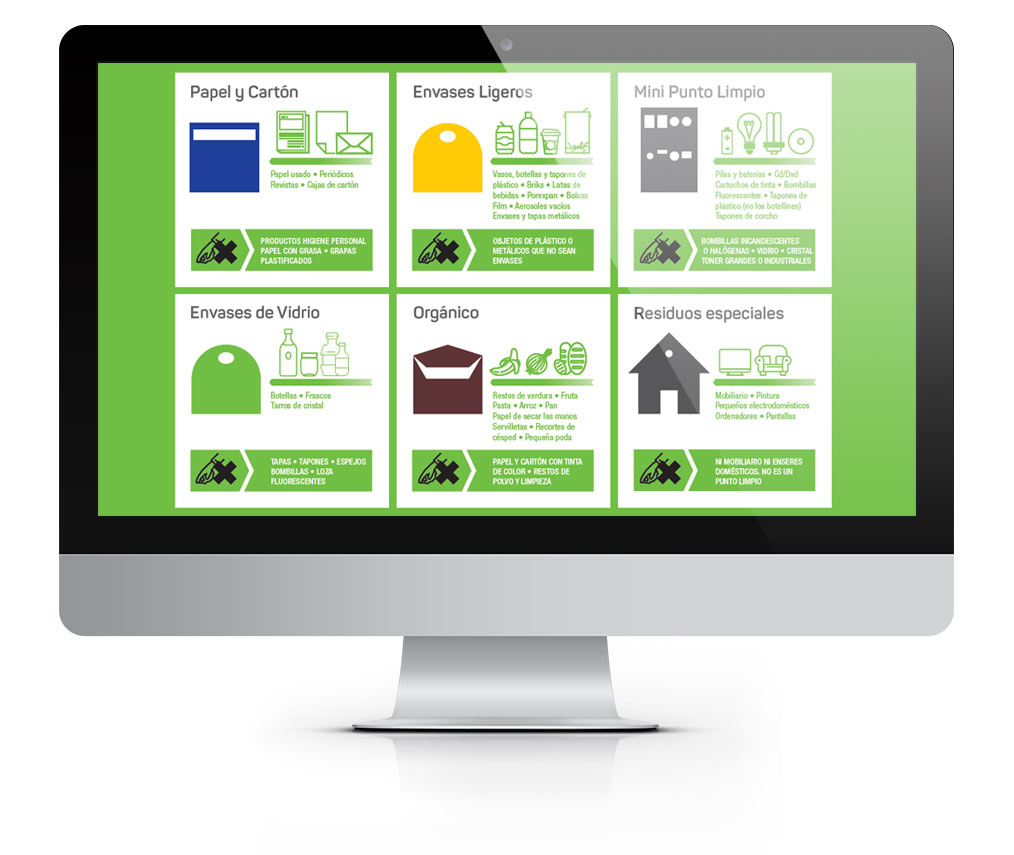 Residuo 0 - PT Asturias