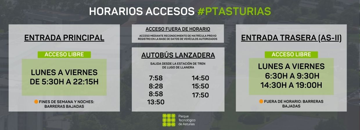 Guia accesos ptasturias